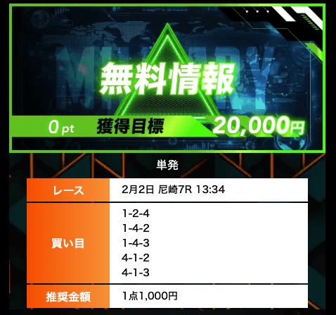 ボートミリタリーの記事のこの行にリンクされた買い目画像。「2月2日 尼崎7R」 1-2-4/1-4-2/1-4-3/4-1-2/4-1-3。公式の結果は1-2-3 (2026年10月15日、舟番人が取得)