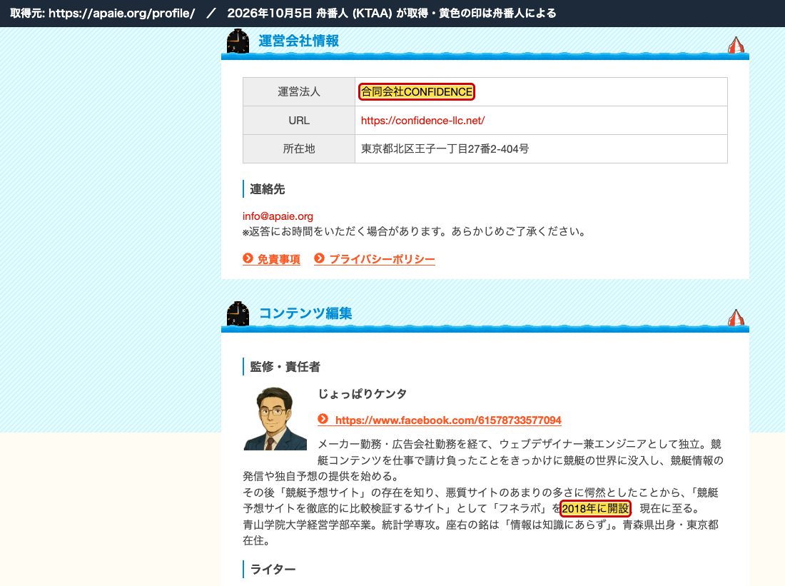 フネラボ (apaie.org) のプロフィールのページ。運営法人「合同会社CONFIDENCE」、「フネラボ」を「2018年に開設」(2026年10月5日、舟番人が取得)