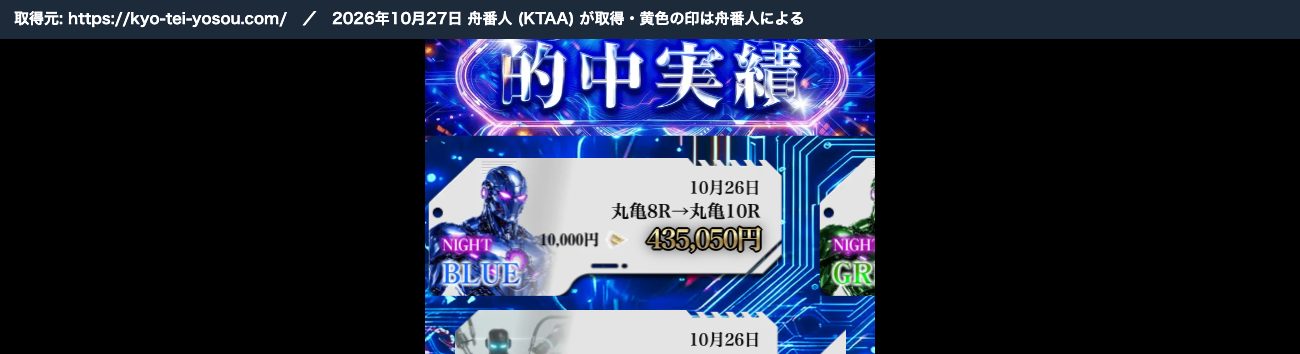 BOAT PRIME のトップページの的中実績。「10,000円」「435,050円」 (2026年10月27日取得)