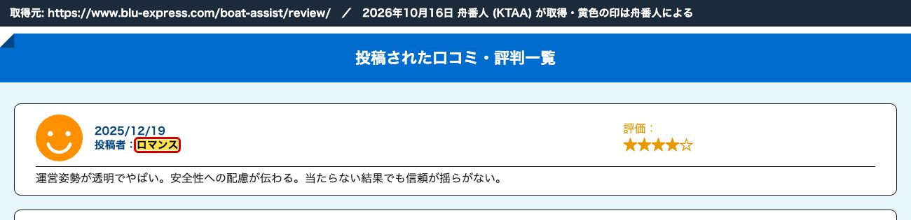 BoatWith の競艇アシストの口コミ。「ロマンス」・星4・2025/12/19「運営姿勢が透明でやばい。…当たらない結果でも信頼が揺らがない。」 (2026年10月16日、舟番人が取得。黄色の印は舟番人による)
