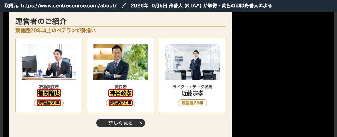 競輪予想サイト解体新書「当サイトについて」。統括責任者「福岡隆也」、責任者「神谷政孝」競輪歴30年 (2026年10月5日、舟番人が取得)
