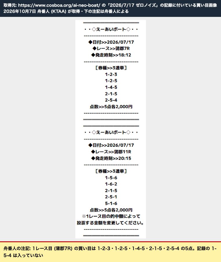ムサシ屋が「ゼロノイズ」の記録に付けた買い目画像。1レース目 (蒲郡7R) の買い目に 1-5-4 はない (2026年10月7日 舟番人取得)