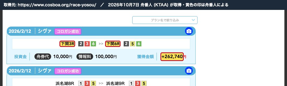 ムサシ屋のボートファンタジー検証記録「2026/2/12 シヴァ 下関3R >> 下関6R 2-5-6 +262,740円」