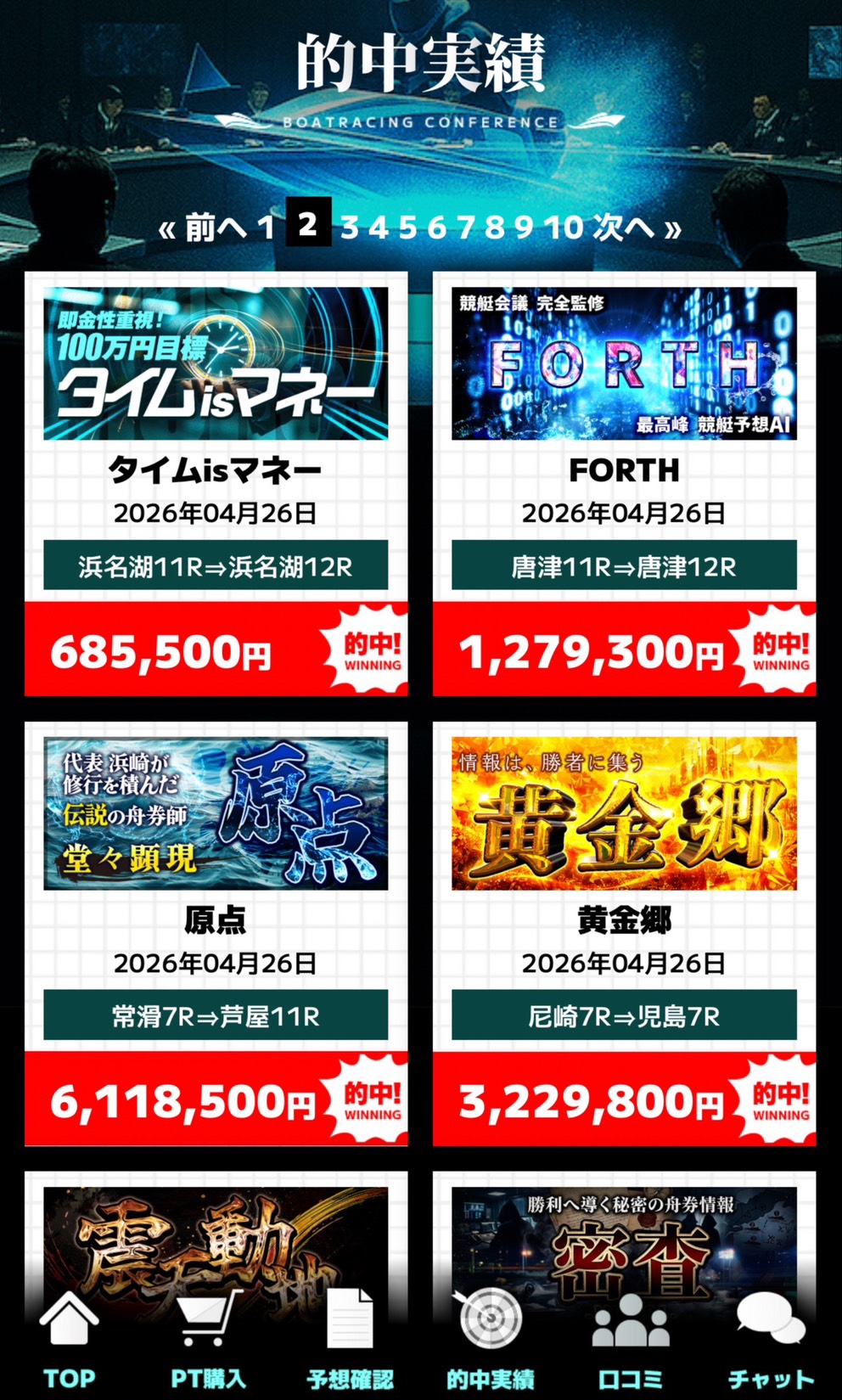 ★決定的証拠★ 競艇会議 的中実績ページ2 FORTH 4/26唐津11R→12R 1,279,300円 = 場所偽装捏造