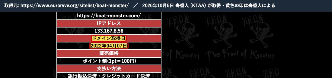 競艇戦線の競艇モンスターの記事。「ドメイン取得日 2022年04月07日」 (2026年10月5日、舟番人が取得。黄色の印は舟番人による)