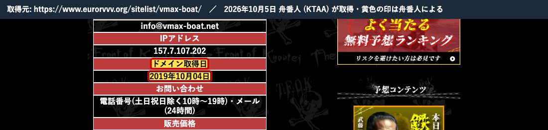 競艇戦線のブイマックス(VMAX)の記事。「ドメイン取得日 2019年10月04日」 (2026年10月5日、舟番人が取得。黄色の印は舟番人による)