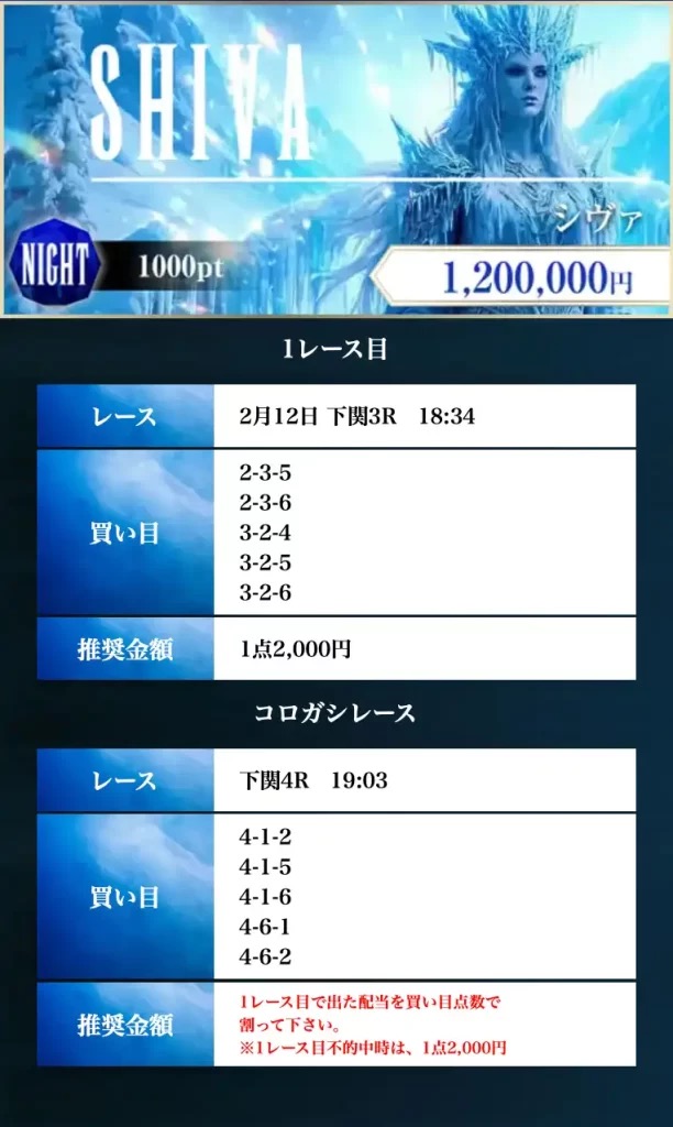 競艇フリーダムが載せる同じ日・同じプラン「シヴァ」の買い目画像。2レース目は「下関4R 19:03」、買い目は 4-1-2・4-1-5・4-1-6・4-6-1・4-6-2 (舟番人の依頼した調査で2026年10月16日に取得)