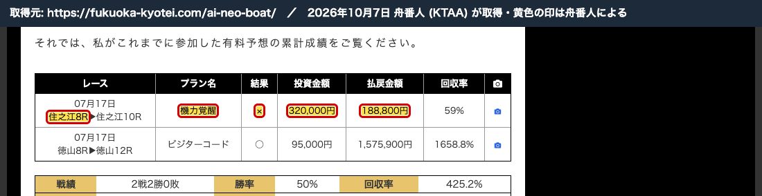 競艇解体新書のえーあいボートのページ。「07月17日 住之江8R ► 住之江10R 機力覚醒 × 320,000円 188,800円」。成績欄は「2戦2勝0敗」(勝率は「50%」) (2026年10月7日 舟番人取得)