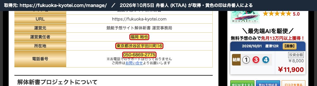 競艇解体新書 (fukuoka-kyotei.com) の運営者情報。運営責任者「福岡 裕也」、所在地・電話番号は競輪予想サイト解体新書と同じ (2026年10月5日、舟番人が取得)