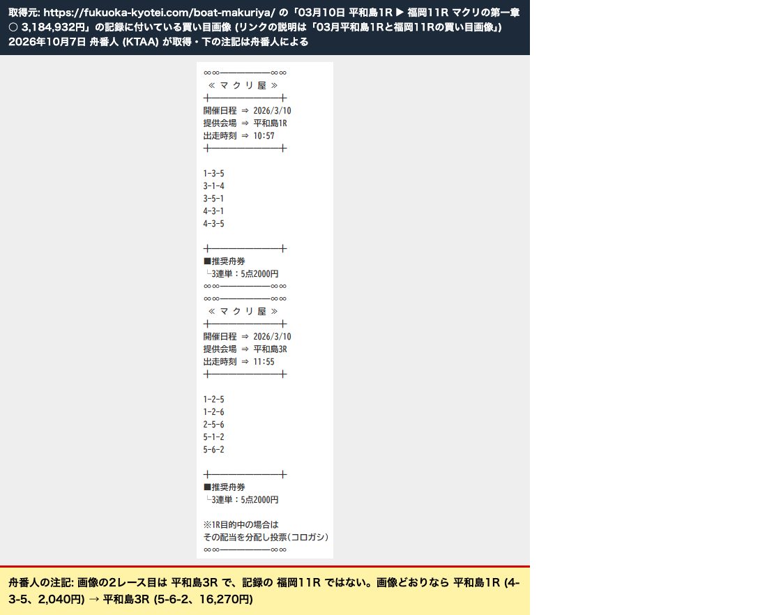 競艇解体新書の「平和島1R ► 福岡11R」の記録に添えられた買い目画像。2レース目は平和島3R (2026年10月7日 舟番人取得)