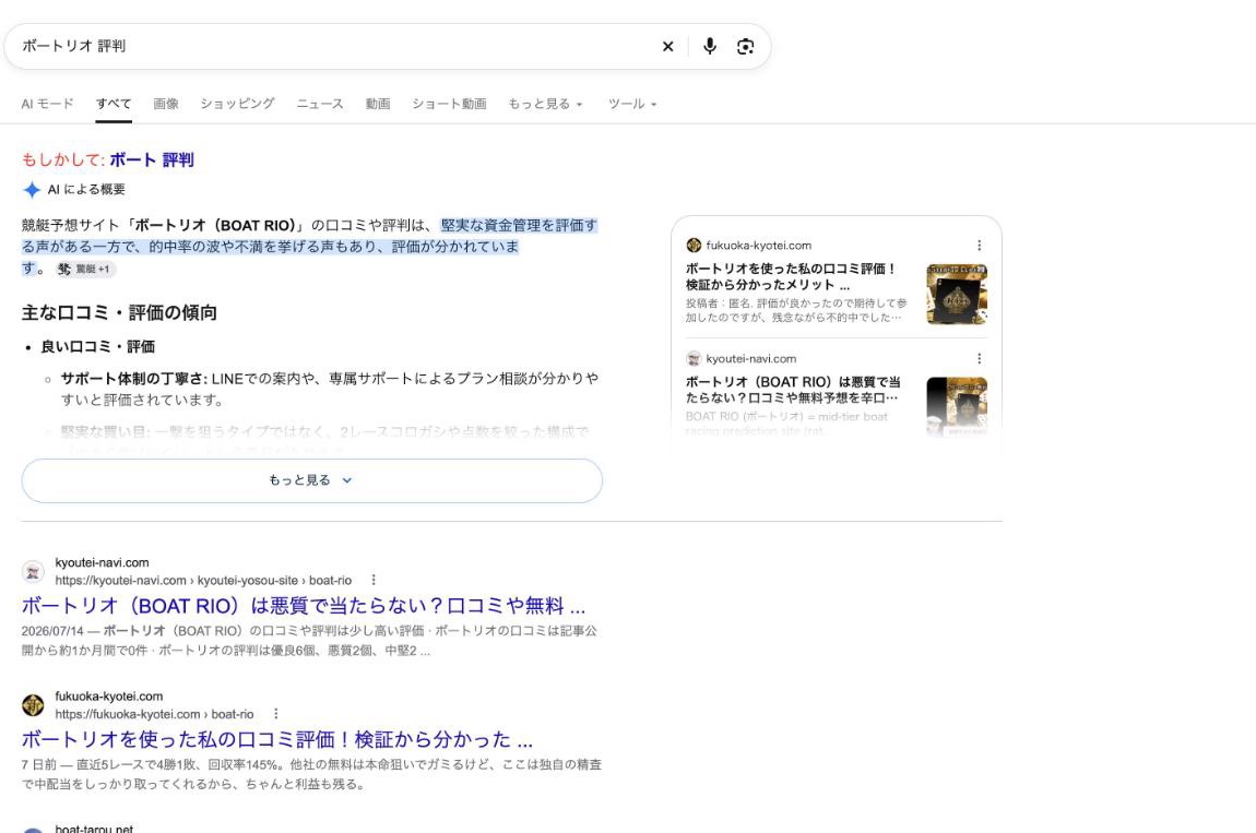 Google 検索「ボートリオ 評判」の「AI による概要」。「堅実な資金管理を評価する声がある一方で、的中率の波や不満を挙げる声もあり、評価が分かれています」(2026年10月27日、舟番人が取得)