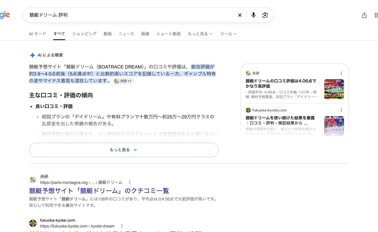 Google 検索「競艇ドリーム 評判」の「AI による概要」。「総合評価が約3.9〜4.0点前後 (5点満点中) と比較的高いスコア」、引用元に舟研 (2026年10月26日、舟番人が取得)