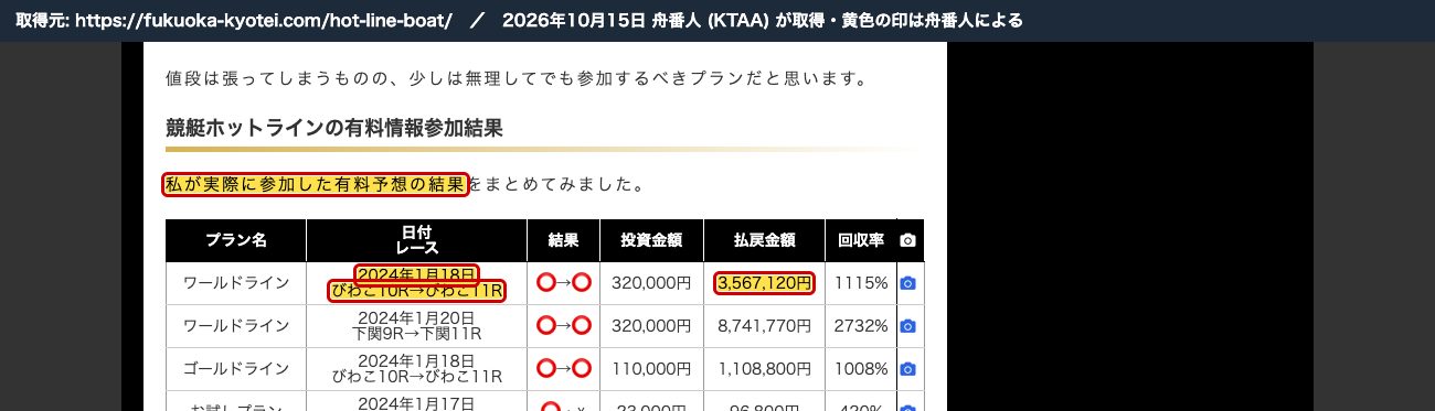 同じ表の「2024年1月18日 びわこ10R→びわこ11R 3,567,120円」 (2026年10月15日、舟番人が取得。黄色の印は舟番人による)