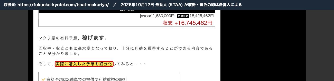 同じ記事。累計の「払戻金額 18,425,462円」「収支 +16,745,462円」の下に「実際に購入した予想を細分化してみると」 (2026年10月12日、舟番人が取得。黄色の印は舟番人による)