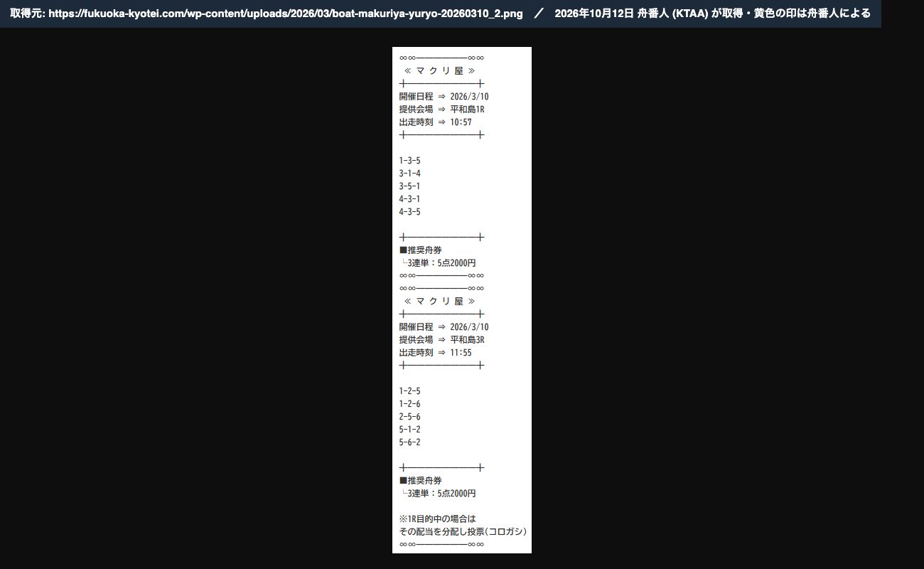 競艇解体新書の「03月平和島1Rと福岡11Rの買い目画像」としてリンクされた画像。中身は平和島1R→平和島3R (2026年10月12日、舟番人が取得)