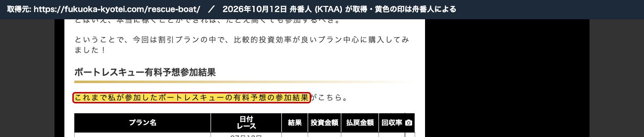 同じ記事。「これまで私が参加したボートレスキューの有料予想の参加結果がこちら」 (2026年10月12日、舟番人が取得。黄色の印は舟番人による)