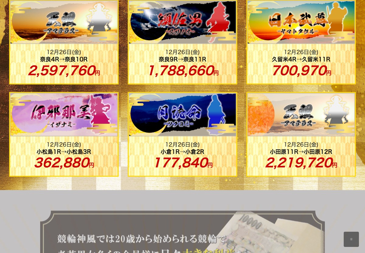 競輪神風 トップページの的中実績。全件「12月26日(金)」のまま (2026-09-27取得)