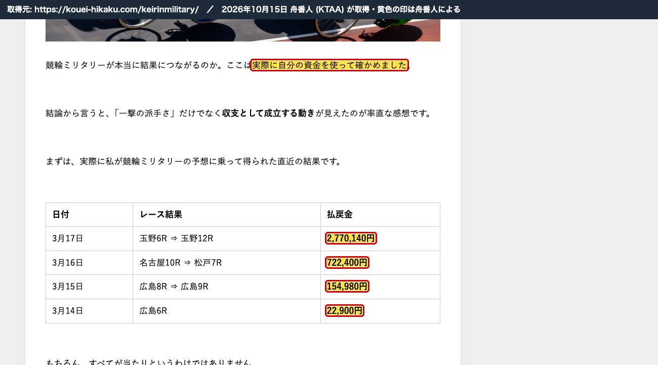 公営ギャンブル予想サイト口コミナビの競輪ミリタリーの記事。「実際に自分の資金を使って確かめました」 3月17日 玉野6R ⇒ 玉野12R 2,770,140円 (2026年10月15日、舟番人が取得。黄色の印は舟番人による)