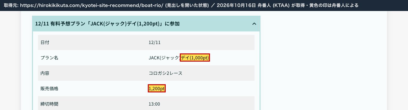 同じ記事。「プラン名 JACK(ジャック)デイ(1,000pt)」「販売価格 1,200pt」 (2026年10月16日、舟番人が見出しを開いて取得。黄色の印は舟番人による)