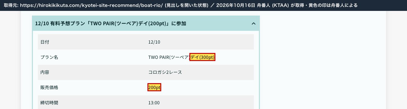 ボートレースマンションのボートリオの記事。「プラン名 TWO PAIR(ツーペア)デイ(300pt)」「販売価格 200pt」 (2026年10月16日、舟番人が見出しを開いて取得。黄色の印は舟番人による)