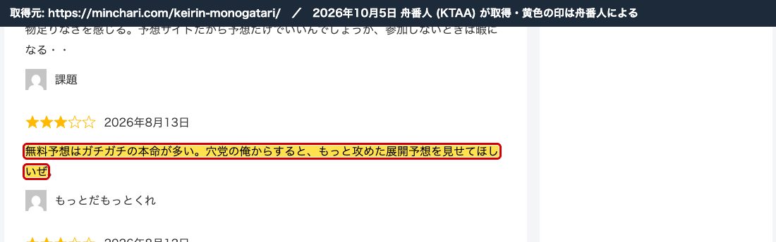 みんちゃりの競輪予想サイト「ケイリン物語」の口コミ。★3、2026年8月13日「無料予想はガチガチの本命が多い。穴党の俺からすると、もっと攻めた展開予想を見せてほしいぜ。」投稿者名は「もっとだもっとくれ」 (2026年10月5日、舟番人が取得。黄色の印は舟番人による)