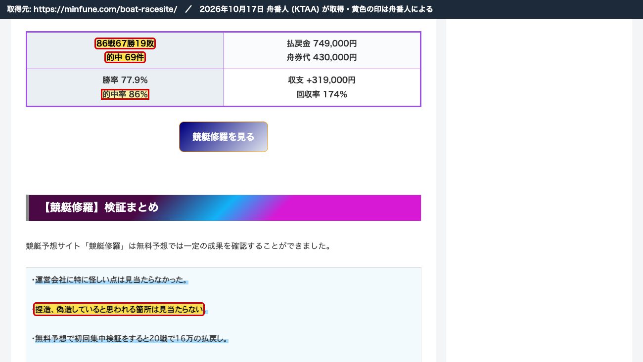 みんふねの競艇修羅の記事。「86戦67勝19敗」「的中69件」「的中率86%」、まとめに「捏造、偽造していると思われる箇所は見当たらない」 (2026年10月17日、舟番人が取得。黄色の印は舟番人による)