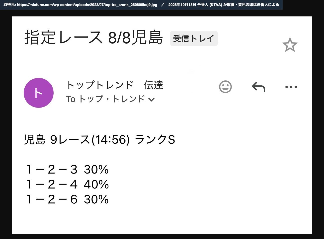 みんふねが載せたトップトレンドの児島9Rの買い目。「1-2-4 40%」ほか (2026年10月15日、舟番人が取得)