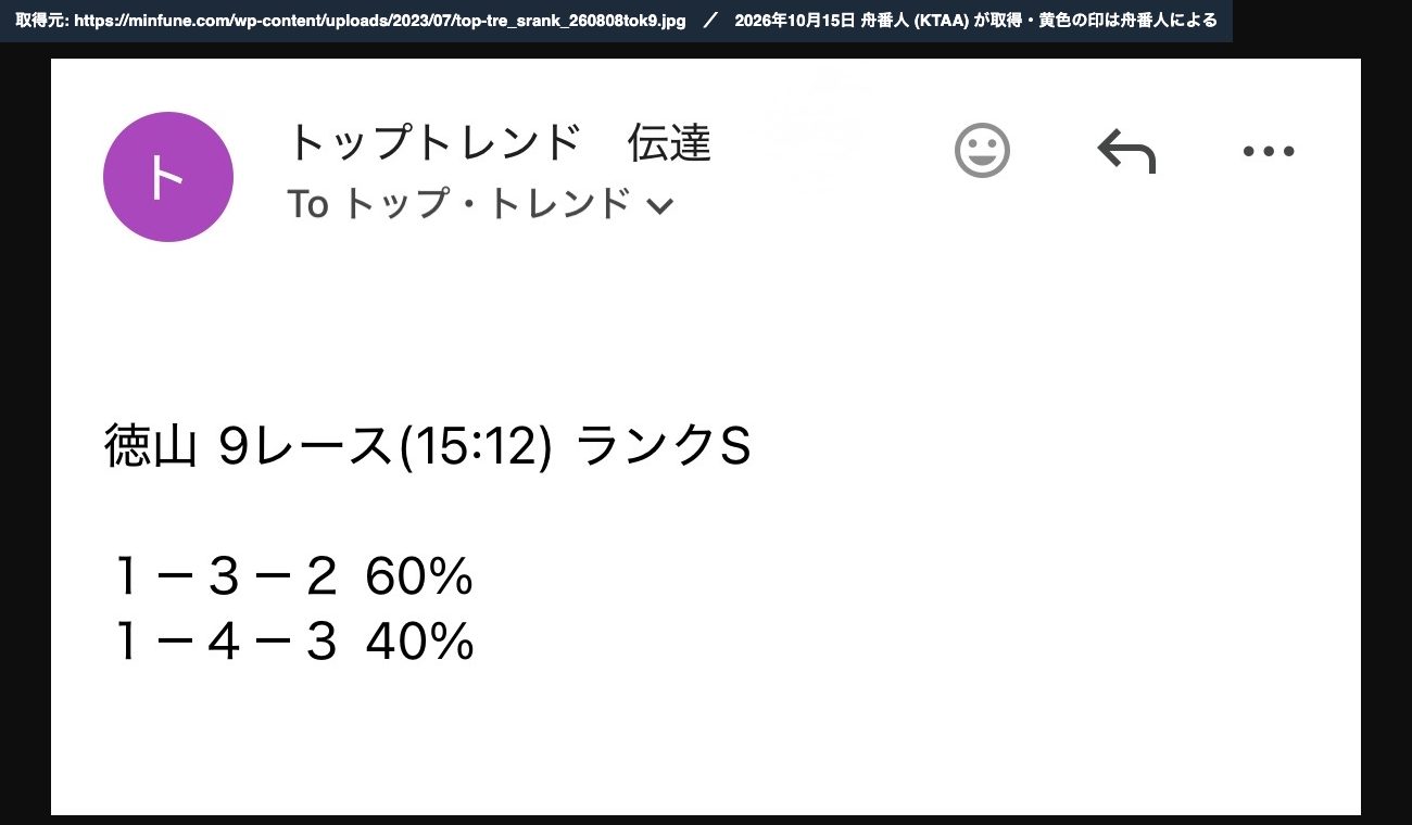 みんふねが載せたトップトレンドの徳山9Rの買い目。「1-3-2 60%」「1-4-3 40%」 (2026年10月15日、舟番人が取得)