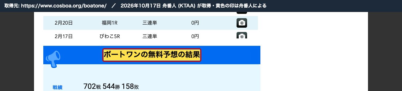 ムサシ屋のボートワンの記事の現行版。「2月20日 福岡1R 0円」などの行と「702戦544勝158敗」 (2026年10月17日、舟番人が取得。黄色の印は舟番人による)