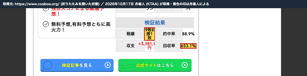 今のトップページ。同じ枠の有料予想「戦績 9戦8勝1敗」「回収率 653.1%」 (2026年10月17日、舟番人が取得。黄色の印は舟番人による)