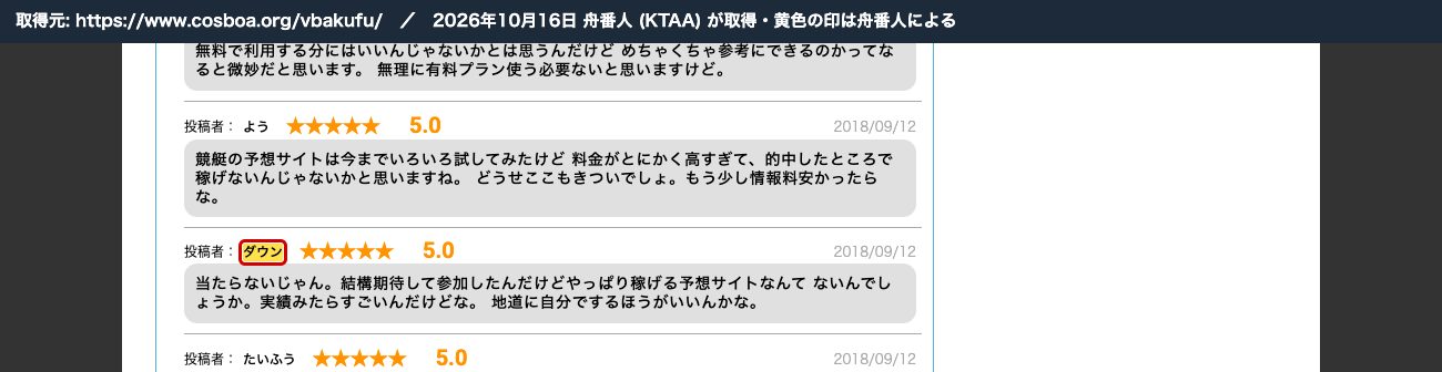 同じ記事の「ダウン」・星5・2018/09/12。文章は同じ (2026年10月16日、舟番人が取得。黄色の印は舟番人による)