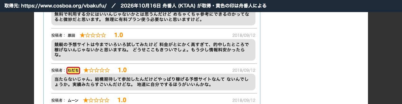 ムサシ屋の新舟組の記事の口コミ。「わだち」・星1・2018/09/12 (2026年10月16日、舟番人が取得。黄色の印は舟番人による)