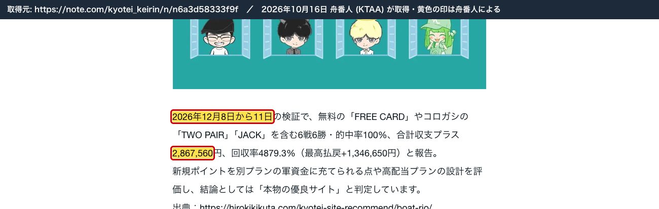 note「競艇・競輪 検証委員会」のボートリオの記事。「2026年12月8日から11日の検証で…合計収支プラス2,867,560円」(ボートレースマンションの紹介) (2026年10月16日、舟番人が取得。黄色の印は舟番人による)
