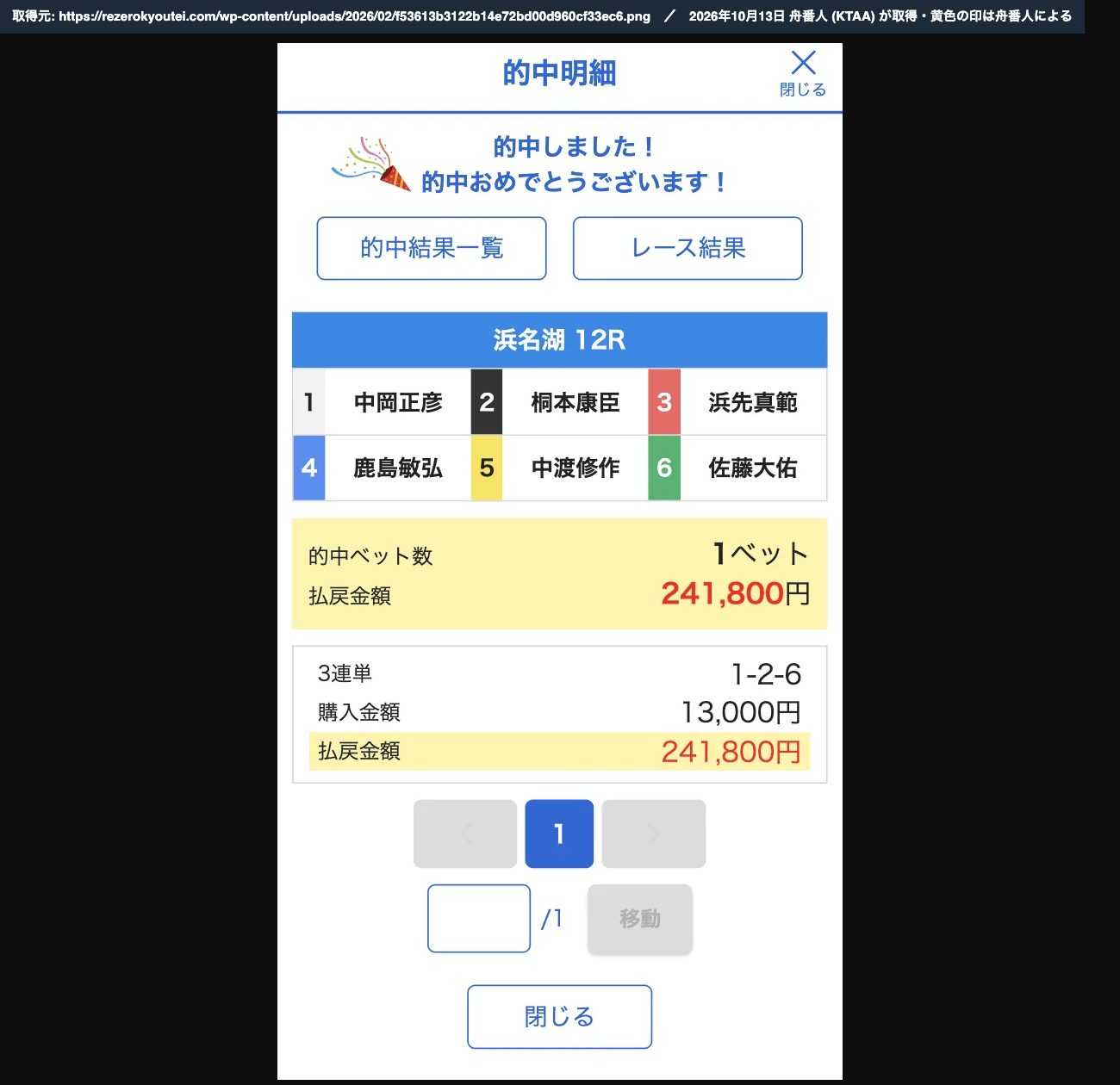 同じ行にリンクされた的中画像。「浜名湖 12R」「3連単 1-2-6 購入金額 13,000円 払戻金額 241,800円」 (2026年10月13日、舟番人が取得)