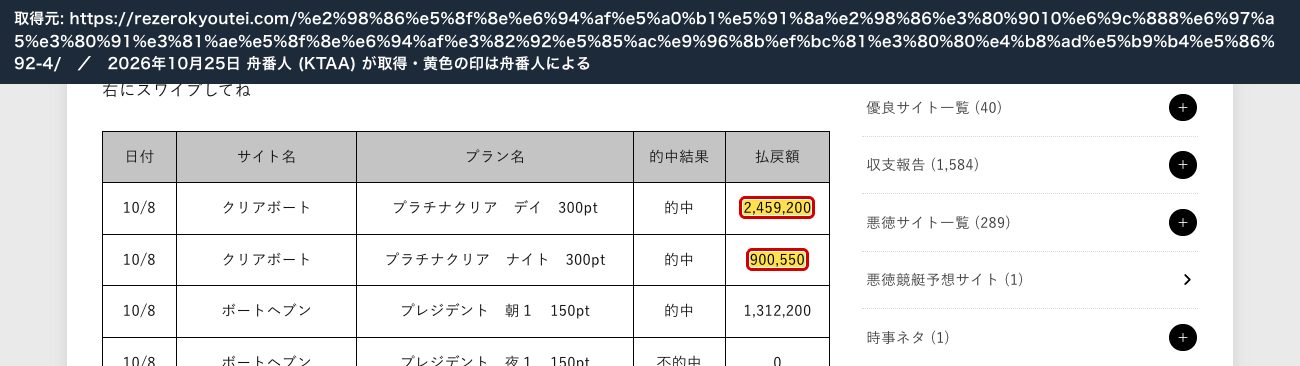 RE:ゼロの10月8日の収支報告。クリアボート「プラチナクリア デイ」2,459,200円、「プラチナクリア ナイト」900,550円 (2026年10月25日、舟番人が取得。黄色の印は舟番人による)