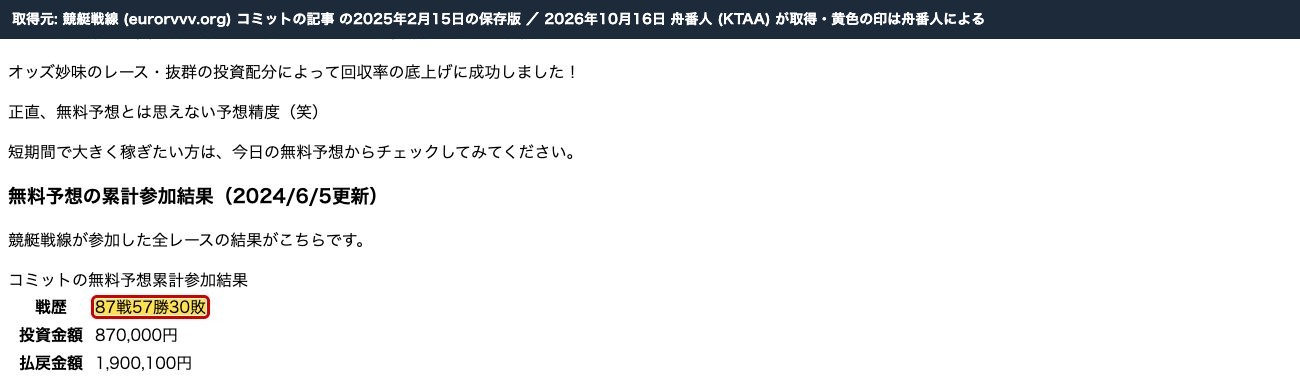 競艇戦線のコミットの記事の2025年2月15日の保存版。「無料予想の累計参加結果 (2024/6/5更新)」「競艇戦線が参加した全レースの結果」「87戦57勝30敗」 (過去の保存版。2026年10月16日、舟番人が取得。黄色の印は舟番人による)