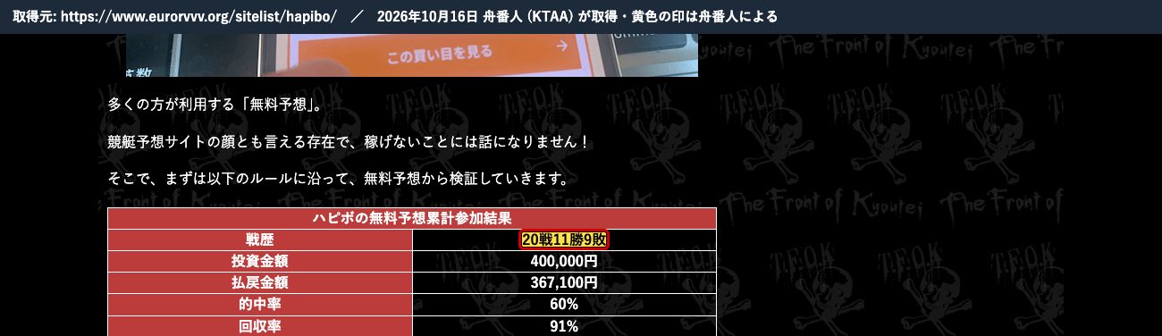 競艇戦線のハピボの記事の現行版。「20戦11勝9敗」「回収率91%」 (2026年10月16日、舟番人が取得。黄色の印は舟番人による)