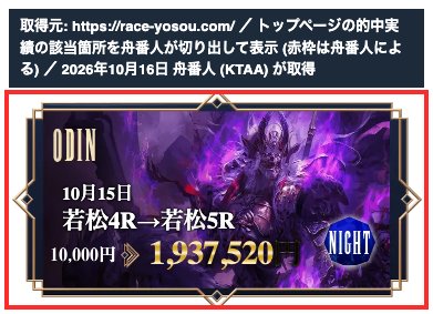 ボートファンタジーのトップページの的中実績。「10月15日 若松4R→若松5R 10,000円 1,937,520円」 (2026年10月16日、舟番人が取得・切り出し。赤枠と文字色の調整は舟番人による)