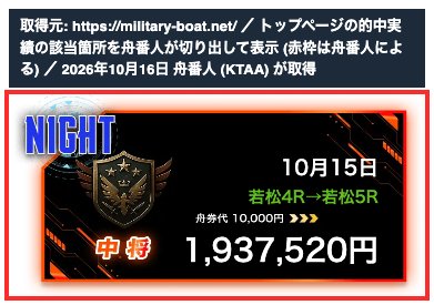 ボートミリタリーのトップページの的中実績。「10月15日 若松4R→若松5R 1,937,520円」 (2026年10月16日、舟番人が取得・切り出し。赤枠は舟番人による)