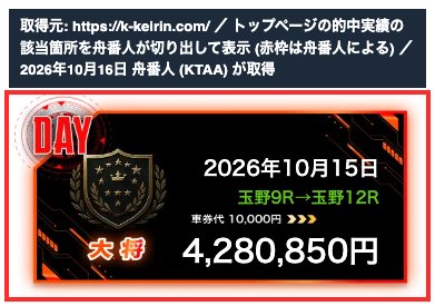 競輪ミリタリーのトップページの的中実績。「2026年10月15日 玉野9R→玉野12R 4,280,850円」 (2026年10月16日、舟番人が取得・切り出し。赤枠は舟番人による)