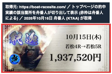 修羅のトップページの的中実績。「10月15日 若松4R→若松5R 1,937,520円」 (2026年10月16日、舟番人が取得・切り出し。赤枠は舟番人による)